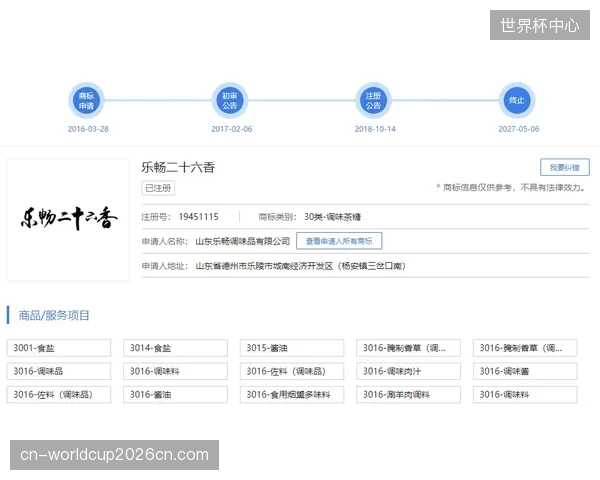 赛场周边商标等传统赞助模式对消费者的刺激效应正在递减，品牌若仍采用千篇一律的激活方式，投资价值将大打折扣