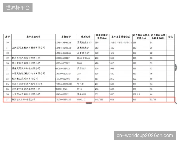 传奇车手米纳利用丰富经验优化选线，赔率模型认为其仍是卢尔德速降赛领奖台有力竞争者。
